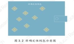 如何通过MetaMask实现盈利：