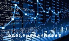 :小狐钱包的数量及其市场