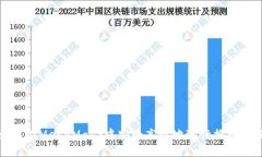 如何在MetaMask中安全高效地