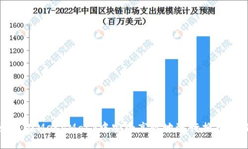 如何在MetaMask中安全高效地进行换币操作