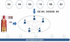 小狐钱包网页登录不上？