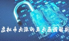 虚拟币大涨的五大原因解