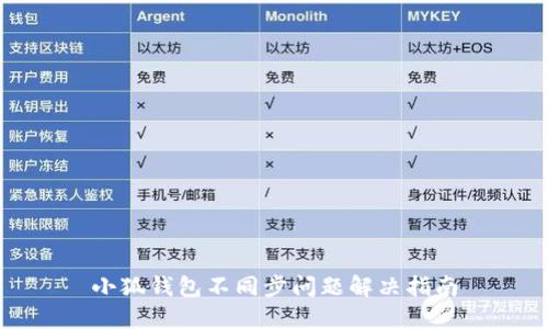小狐钱包不同步问题解决指南
