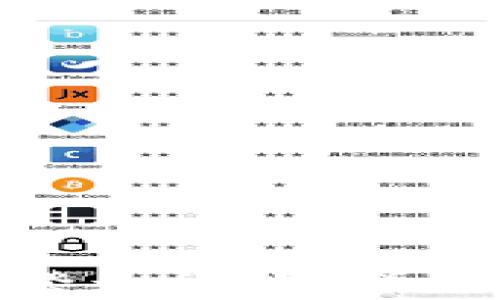 
MetaMask签名授权登录详解：详尽步骤与常见问题分析