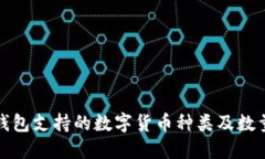 小狐钱包支持的数字货币