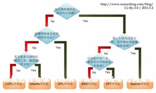 小狐钱包转出未到账的解决方案与常见问题解析