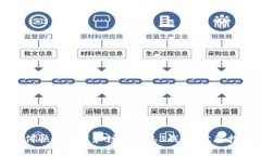 如何快速下载和注册Web3钱