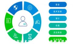 808钱包最新版本下载：安