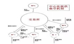  如何切换狐狸钱包账户账