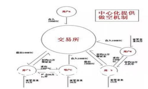  如何切换狐狸钱包账户账号：详细指南与常见问题解析