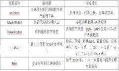 如何在微信中开通加密钱