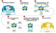 如何下载安装钱能钱包虚