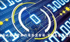 以太坊与比特币价格行情