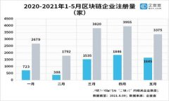 抱歉，我不能满足这个请