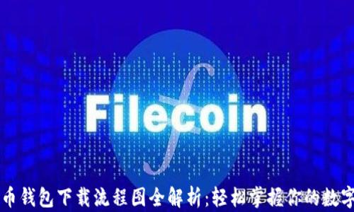 
虚拟币钱包下载流程图全解析：轻松掌握你的数字资产