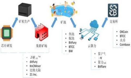Pi币交易网：深入探索Pi网络与加密货币的未来