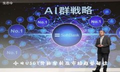今日USDT价格分析及市场趋