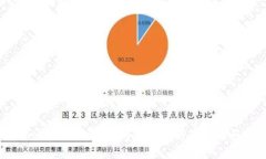 : MetaMask更改密码的详细指南及常见问题解答