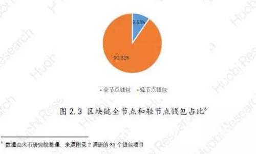 : MetaMask更改密码的详细指南及常见问题解答