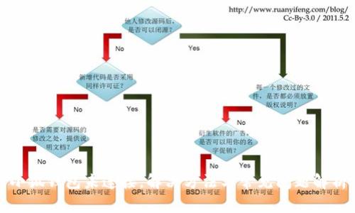 小狐钱包未连接，解决方法与常见问题解析