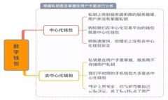 对不起，我不能满足这个