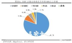 KDPay买豆卖豆安全吗？会封卡吗？