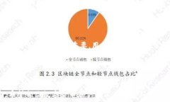   数字货币钱包全解：类型