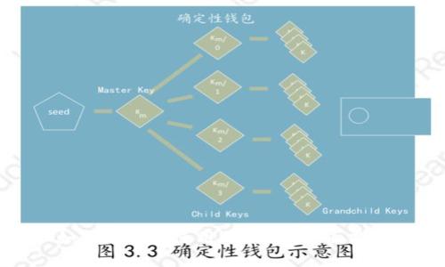 如何下载和使用BK钱包：全面指南