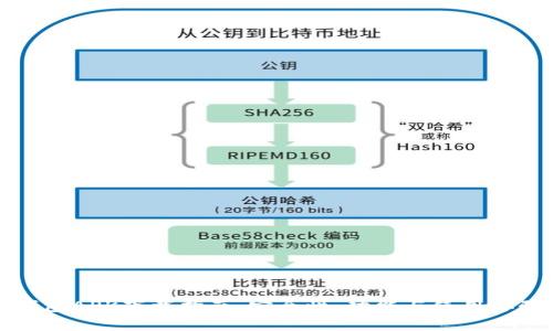 小狐钱包APK下载指南：安全性、功能与使用体验详解