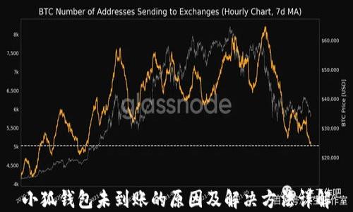 
小狐钱包未到账的原因及解决方法详解