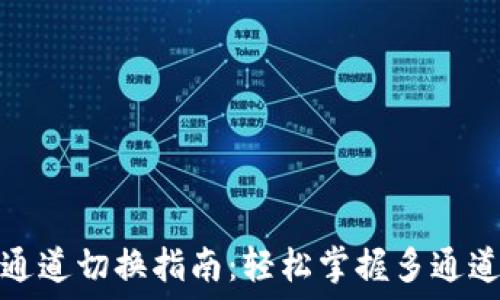   
小狐钱包通道切换指南：轻松掌握多通道交易技巧
