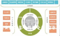 : 2023年最新数字货币钱包