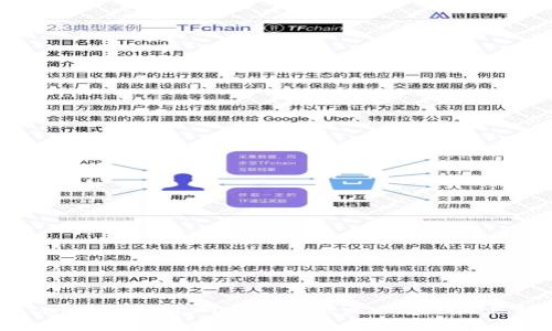 MetaMask合约：对区块链用户必备的工具解析