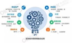 小狐钱包添加代币视频教程全集：全方位指南