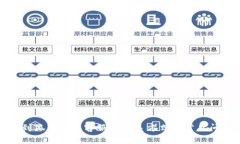如何找到狐狸钱包客服的联系方式与常见问题解