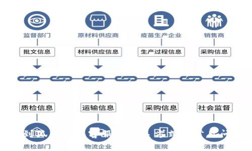 如何找到狐狸钱包客服的联系方式与常见问题解答
