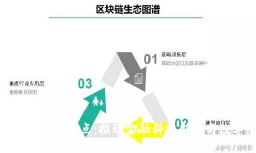 数字货币电子钱包试点：推动金融科技创新与数字经济发展