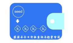 盛源币今日价格查询与投