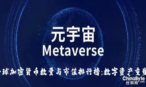 2023年全球加密货币数量与市值排行榜：数字资产重塑金融生态