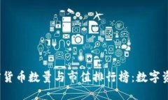 2023年全球加密货币数量与市值排行榜：数字资产