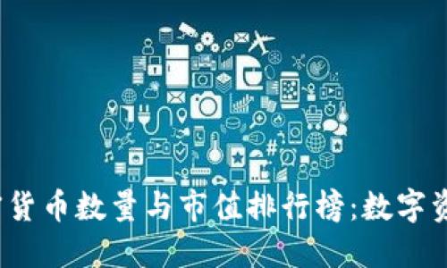 2023年全球加密货币数量与市值排行榜：数字资产重塑金融生态