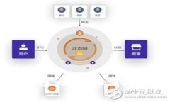 虚拟币钱包知识点总结大全：如何安全管理你的