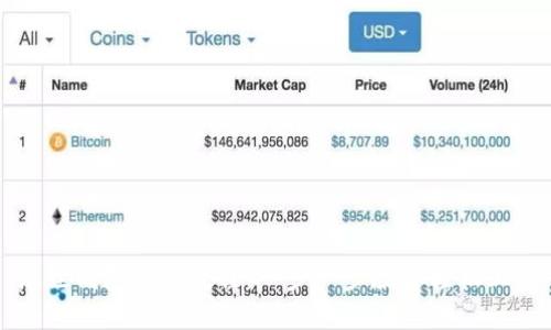 狐狸钱包使用教程：一步一步教你轻松上手