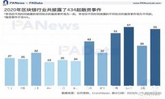 小狐钱包不安全连接问题及解决方法详解