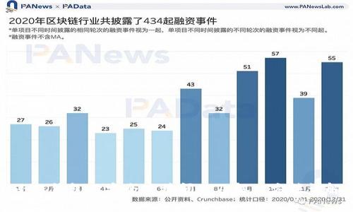 小狐钱包不安全连接问题及解决方法详解