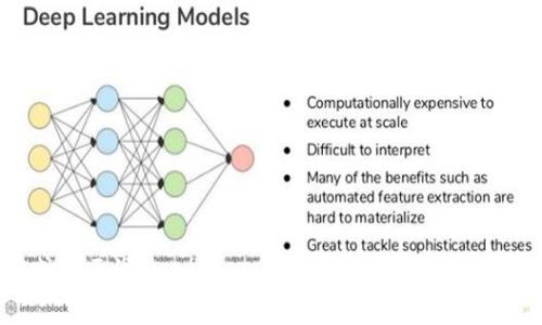 如何在狐狸钱包中进行授权签名？详细指南与常见问题解答
狐狸钱包, 授权签名, 区块链安全/guanjianci

狐狸钱包（MetaMask）是一个广泛使用的数字货币钱包，尤其是在以太坊生态系统中。它支持用户安全地管理自己的私钥、发送和接收加密货币，并与去中心化应用程序（DApp）进行交互。在与这些应用程序交互时，用户常常需要进行授权签名，这是一个保证交易安全性和确认用户身份的重要步骤。

下面，我们将详细探讨在狐狸钱包中如何进行授权签名的过程，以及相关的常见问题解答。这将为您提供一个全面的理解，帮助您安全、高效地使用狐狸钱包。

什么是狐狸钱包的授权签名？
授权签名是指用户通过其数字钱包生成的一种签名，用于证明在一项交易或操作中的同意。这一签名由用户的私钥生成，但私钥本身不会被泄露。简单来说，授权签名是以密码学的方式确认您对某项操作的同意。尤其是在区块链世界中，通过这种方法，用户可以确保他们的资产和身份得以安全验证。

如何在狐狸钱包中进行授权签名？
在狐狸钱包中进行授权签名的过程相对简单，以下是逐步指南：

strong步骤1：安装和设置狐狸钱包/strong
前往您的浏览器扩展商店并搜索“MetaMask”或者“狐狸钱包”。根据提示进行安装。安装完成后，您需要创建一个新钱包或导入已有钱包。记得妥善保管您的助记词和私钥。

strong步骤2：连接到去中心化应用程序（DApp）/strong
访问您想要使用的去中心化应用程序（如DeFi平台或NFT市场），通常在网站上会有一个按钮让您连接到钱包。点击该按钮并选择狐狸钱包。

strong步骤3：发起交易或操作/strong
在DApp上进行任何操作时（例如，购买NFT或进行交易），系统会要求您进行授权。在这时，狐狸钱包会弹出一个窗口，显示您即将进行的交易的详细信息。

strong步骤4：查看交易详情/strong
仔细查看交易的详细信息，包括交易金额、费用（Gas费）以及接收方地址，确保所有信息无误。

strong步骤5：进行签名/strong
点击“确认”按钮，狐狸钱包会生成相应的授权签名并将其发送至区块链。此时，您的私钥不会被泄露，整个过程都是通过智能合约自动处理，确保安全性。

授权签名的安全性
授权签名是一种非常安全的操作，因为即使攻击者窃取了您的签名信息，他们仍然无法获得您的资产。授权签名的安全性主要依赖于密码学技术，特别是一种叫做椭圆曲线加密的技术。此加密方式让即使是计算机攻击者也几乎不可能在短时间内破解出私钥，从而确保用户资产安全。

常见问题解答
在使用狐狸钱包进行授权签名的过程中，用户可能会遇到一些常见问题，以下是我们针对这些问题的详细解答：

问题1：如何恢复丢失的狐狸钱包？
如果您丢失了狐狸钱包的访问权限，您可以通过助记词来恢复。助记词是您在创建钱包时被提供的一组单词，它是恢复钱包的唯一方式。如果您在安装狐狸钱包时没有妥善保管这组字词，您将无法找回丢失的资产。
恢复步骤如下：
1. 重新安装狐狸钱包扩展。
2. 选择“导入钱包”选项。
3. 输入您的助记词，随后，您就可以完成钱包的恢复。
确保将助记词保存在安全的地方，不要让他人接触到。

问题2：如何确认我签署的交易是否成功？
在狐狸钱包中发起交易后，您可以通过区块链浏览器确认交易状态。例如，以太坊用户可以使用Etherscan来检查他们的交易。您只需获取交易HASH（在狐狸钱包的交易记录中可找到）并在区块链浏览器中搜索它。
交易状态有三种：Pending（待处理）、Success（成功）、Fail（失败）。一旦交易被确认，您将看到由矿工所处理的信息、块高度，以及时间戳等详细信息。

问题3：狐狸钱包如何保护用户隐私？
狐狸钱包采用了分散式存储，使得用户的私钥始终存储在用户的设备上，只有用户自己拥有访问权限。此外，狐狸钱包只会在用户授权的情况下进行任何信息共享，这样可以降低数据泄露的风险。
狐狸钱包的用户身份是匿名的，因为您的钱包地址没有直接与您的个人身份信息绑定。即使您的数字资产在区块链上是可见的，其他用户也无法轻易知道该地址是属于谁的。

问题4：我能在狐狸钱包上使用的其他功能有哪些？
除了授权签名，狐狸钱包还有许多其他功能，包括：
1. **发送和接收加密货币**：用户可以轻松地发送和接收以太坊及其代币。
2. **交易历史**：狐狸钱包保存了您的交易历史，便于您查看和管理历史交易。
3. **多链支持**：最新版本的狐狸钱包支持多个区块链，用户可以轻松切换网络。
4. **集成DApp**：狐狸钱包与许多去中心化应用程序集成，方便用户直接访问各种服务，如交易所、借贷平台、NFT市场等。

问题5：如何更改狐狸钱包的语言设置？
狐狸钱包支持多种语言，用户可以根据需要进行更改：
1. 点击狐狸钱包图标，进入主界面。
2. 找到设置选项，通常表现为齿轮图标。
3. 在设置中找到“语言”选项，选择您想要的语言。
4. 更改完成后，该设置将适用于下次打开钱包时。
确保选择您熟悉的语言，以便更好地进行操作和管理。

通过上述内容，您应该对如何在狐狸钱包中进行授权签名有了更全面的了解。如果您有其他问题，可以查阅狐狸钱包的官方文档或社区讨论。